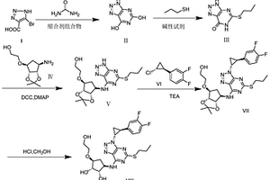 替格瑞洛雜質(zhì)的制備方法