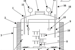 多功能的高溫高壓反應(yīng)釜