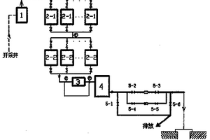 用于地?zé)岬谌瞪皫r回灌的井口系統(tǒng)