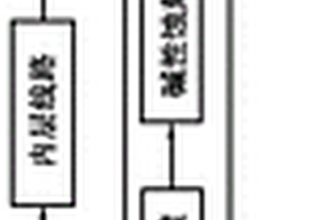 透明屏板邊色差的控制方法