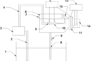 模擬不同流速下陰極保護(hù)氫滲透試驗(yàn)的裝置