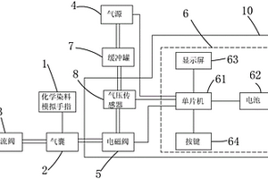 氣動血氧飽和度模擬裝置