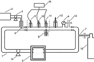 集輸管道緩蝕劑膜層評價試驗(yàn)裝置