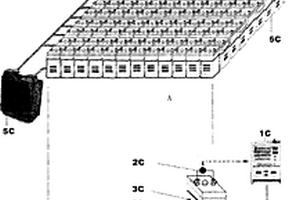 以溫差調(diào)控方式在線維護(hù)蓄電池組的裝置和方法