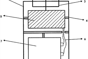 無(wú)動(dòng)力便攜式負(fù)離子凈化空氣的辦法