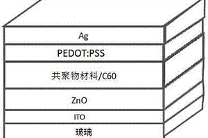 含側(cè)鏈三苯胺共聚物的合成和應(yīng)用