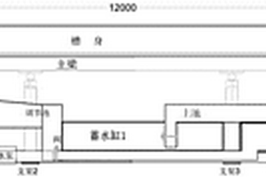 循環(huán)水槽多缸交替供水實驗參數(shù)調(diào)控系統(tǒng)