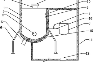 工業(yè)用容器