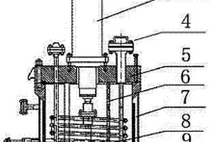 強(qiáng)磁力密封高壓反應(yīng)釜