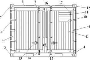 三側(cè)開門的新型集裝箱