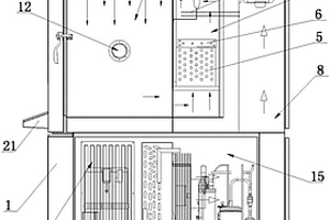 改良高低溫濕熱試驗箱