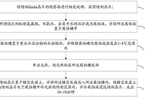 砷化鎵單晶位錯坑的腐蝕方法及腐蝕液配方