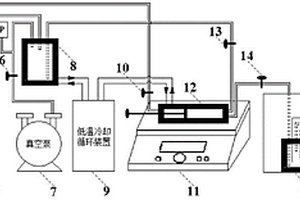 常溫氣態(tài)物質(zhì)轉(zhuǎn)化為低溫液體的定量進(jìn)樣裝置及進(jìn)樣方法