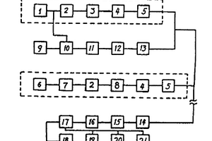 火焰熄火監(jiān)控器