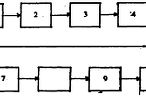 塑膠表面電鍍?nèi)齼r(jià)鉻工藝