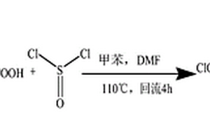 Meso-四(4-氯甲酰苯基)卟啉的制備方法