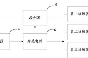 扶梯運行控制系統(tǒng)