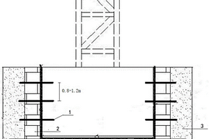 地下室塔吊基坑堵漏灌漿及加固施工方法