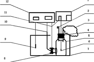 金屬氫滲透雙電池實(shí)驗(yàn)裝置