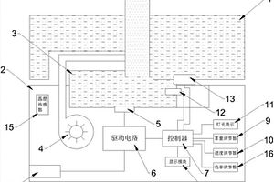 超聲波驅(qū)蚊加濕器