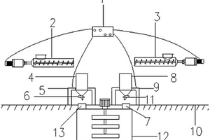 具有自動(dòng)調(diào)節(jié)功能的混料裝置