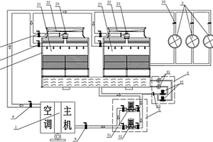 復合式電吸附循環(huán)水處理系統(tǒng)