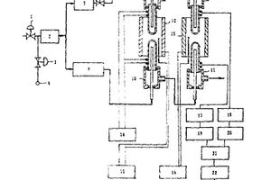 固體電解質(zhì)氧量計(jì)