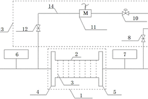 用于三元復(fù)合驅(qū)采油井采出水防垢除垢的系統(tǒng)及方法