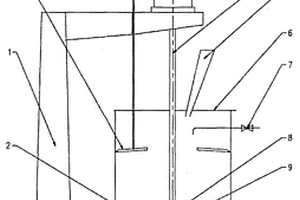 試樣攪拌機(jī)