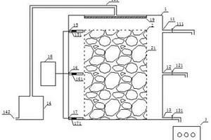 模擬煤礦地下水庫(kù)水巖作用的試驗(yàn)裝置及試驗(yàn)方法