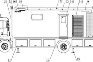 新型防化洗消消防車