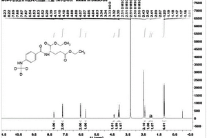 穩(wěn)定同位素標記甲氨蝶呤內(nèi)標試劑的制備方法