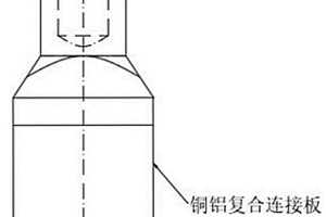 新型銅鋁過渡電連接線夾的制造方法