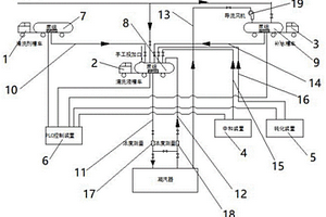 適用于火力發(fā)電機(jī)組不停機(jī)條件下的凝汽器清洗裝置