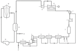 高溫氣冷堆核電廠二回路系統(tǒng)除氧劑聯(lián)氨的加藥系統(tǒng)和方法