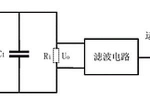 利用爆炸驅(qū)動電磁輻射高精度時鐘同步的裝置及方法