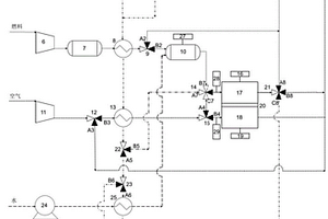 基于SOFC-GT聯(lián)合熱電聯(lián)供系統(tǒng)的運(yùn)行方法及系統(tǒng)