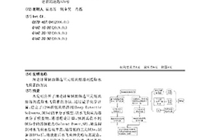 理論計(jì)算輔助篩選三元低共熔溶劑提取水飛薊素的方法