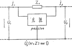 出入共地型全截止網(wǎng)絡(luò)