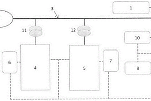 基于充放電分流控制調(diào)頻儲(chǔ)能系統(tǒng)