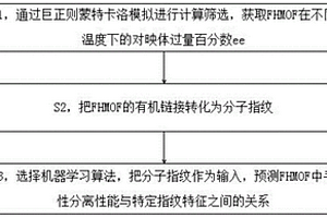 有機(jī)框架設(shè)計(jì)方法、裝置、電子設(shè)備和存儲(chǔ)介質(zhì)