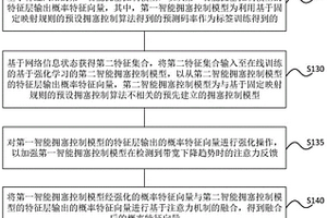 面向?qū)崟r(shí)視頻質(zhì)量優(yōu)化的深度混合模型流量控制方法、裝置和存儲(chǔ)介質(zhì)