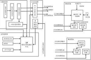 可調超高能擴散點火能量發(fā)生裝置及控制方法