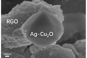 Ag-Cu2O-RGO鋰離子電池負(fù)極材料及其制備方法