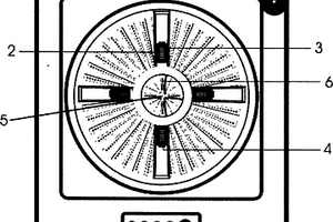 環(huán)保殺菌洗衣機(jī)