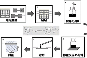 鈣鈦礦太陽電池的蓋板式封裝結(jié)構(gòu)及方法