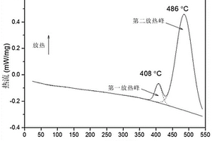 二次電池和用電設(shè)備