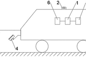 新型道路損壞檢測(cè)系統(tǒng)