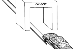 轎車輻射成像檢測系統(tǒng)