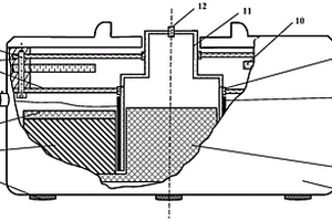 PIND檢測用無線自動(dòng)掃頻掃幅式振動(dòng)臺(tái)